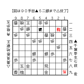 f:id:kisokoji:20180611170121g:plain:w300