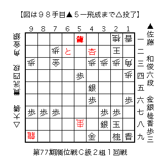 f:id:kisokoji:20180614203650g:plain:w300 f:id:kisokoji:20180614203650g:plain:w300
