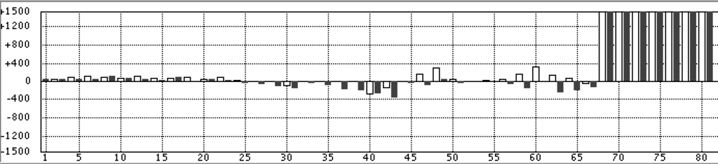 f:id:kisokoji:20180616182155p:plain:w500