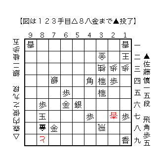 f:id:kisokoji:20180617120338g:plain:w300 f:id:kisokoji:20180617120338g:plain:w300