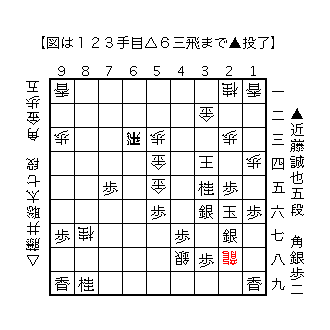 f:id:kisokoji:20180617213356g:plain:w300