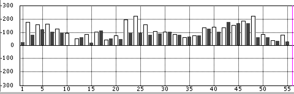 f:id:kisokoji:20180620121147p:plain:w400 f:id:kisokoji:20180620121147p:plain:w400
