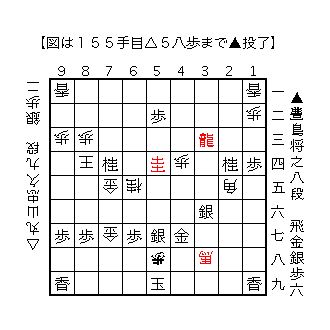 f:id:kisokoji:20180622204115g:plain:w300