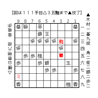 f:id:kisokoji:20180624115416g:plain:w300 f:id:kisokoji:20180624115416g:plain:w300