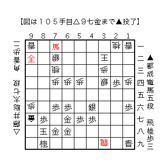 f:id:kisokoji:20180625221500g:plain:w300 f:id:kisokoji:20180625221500g:plain:w300