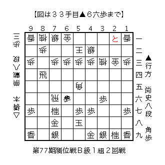 f:id:kisokoji:20180628115517g:plain:w300 f:id:kisokoji:20180628115517g:plain:w300