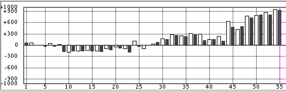 f:id:kisokoji:20180628174627p:plain:w400