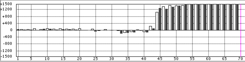 f:id:kisokoji:20180628213156p:plain:w500
