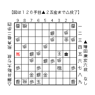 f:id:kisokoji:20180629222308g:plain:w300