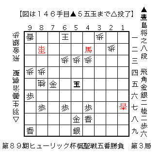 f:id:kisokoji:20180630193825g:plain:w300