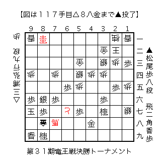 f:id:kisokoji:20180702213459g:plain:w300 f:id:kisokoji:20180702213459g:plain:w300