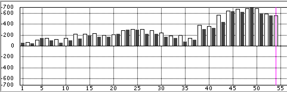 f:id:kisokoji:20180703174010p:plain:w400 f:id:kisokoji:20180703174010p:plain:w400