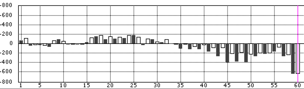 f:id:kisokoji:20180703174910p:plain:w400 f:id:kisokoji:20180703174910p:plain:w400