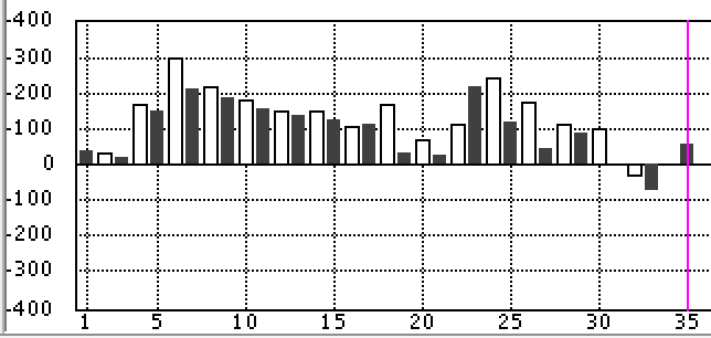 f:id:kisokoji:20180703175440p:plain:w300 f:id:kisokoji:20180703175440p:plain:w300