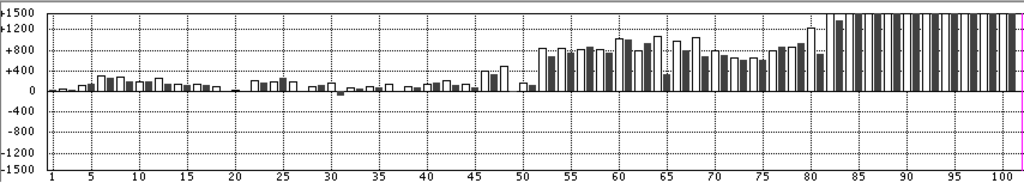 f:id:kisokoji:20180704050322p:plain:w500 f:id:kisokoji:20180704050322p:plain:w500
