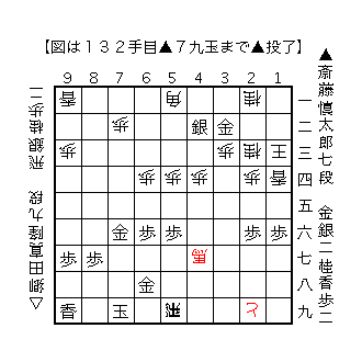 f:id:kisokoji:20180704195134g:plain:w300 f:id:kisokoji:20180704195134g:plain:w300