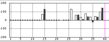 f:id:kisokoji:20180705120047p:plain:w300 f:id:kisokoji:20180705120047p:plain:w300