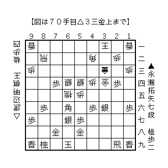 f:id:kisokoji:20180705174205g:plain:w300 f:id:kisokoji:20180705174205g:plain:w300