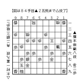 f:id:kisokoji:20180705185519g:plain:w300 f:id:kisokoji:20180705185519g:plain:w300