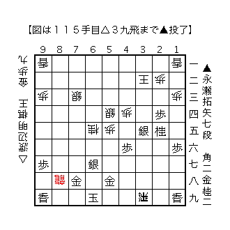 f:id:kisokoji:20180705205534g:plain:w300