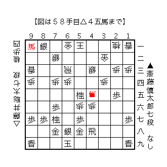 f:id:kisokoji:20180706175938g:plain:w300 f:id:kisokoji:20180706175938g:plain:w300