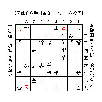 f:id:kisokoji:20180712064256g:plain:w300