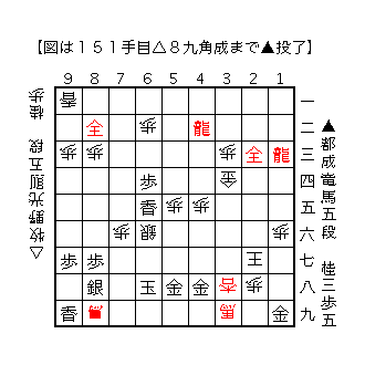 f:id:kisokoji:20180713123936g:plain:w300