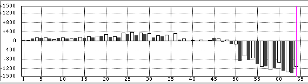 f:id:kisokoji:20180713175131p:plain:w400