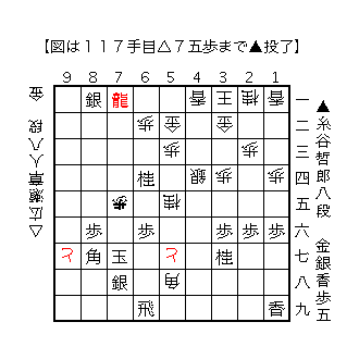 f:id:kisokoji:20180713192225g:plain:w300