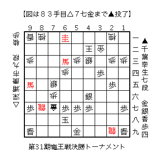 f:id:kisokoji:20180713194311g:plain:w300