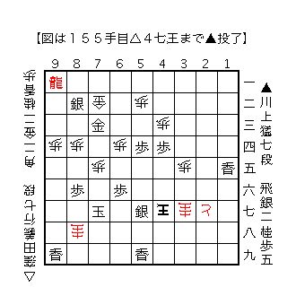 f:id:kisokoji:20180714171436g:plain:w300