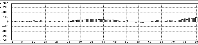 f:id:kisokoji:20180714171851p:plain:w500