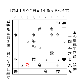 f:id:kisokoji:20180715120157g:plain:w300