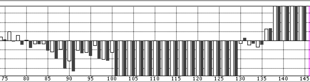 f:id:kisokoji:20180715222036p:plain:w500