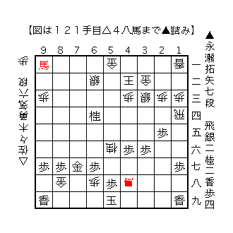 f:id:kisokoji:20180716051750g:plain:w300 f:id:kisokoji:20180716051750g:plain:w300