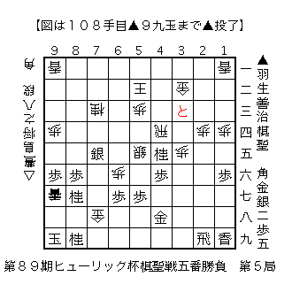 f:id:kisokoji:20180718150432g:plain:w300