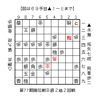 f:id:kisokoji:20180718174731g:plain:w300