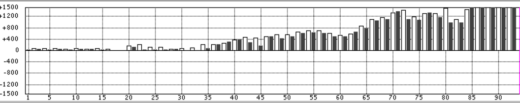 f:id:kisokoji:20180720052801p:plain:w500 f:id:kisokoji:20180720052801p:plain:w500
