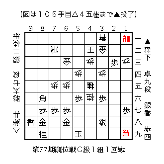 f:id:kisokoji:20180720233240g:plain:w300