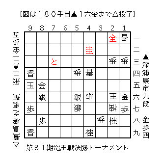 f:id:kisokoji:20180720233941g:plain:w300 f:id:kisokoji:20180720233941g:plain:w300