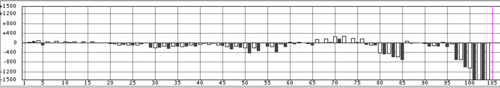 f:id:kisokoji:20180720234248p:plain:w500
