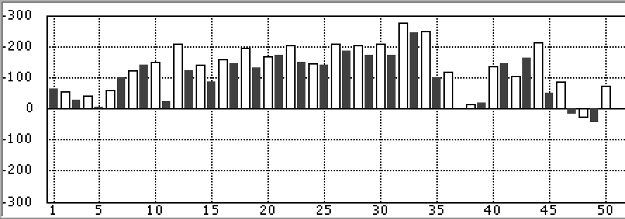 f:id:kisokoji:20180724211205p:plain:w400
