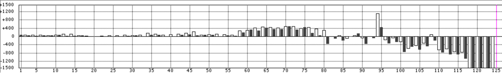 f:id:kisokoji:20180724212925p:plain:w600