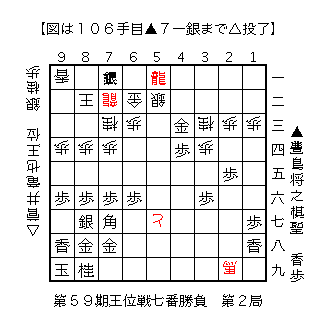 f:id:kisokoji:20180725195725g:plain:w300 f:id:kisokoji:20180725195725g:plain:w300