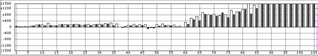 f:id:kisokoji:20180725200248p:plain:w500 f:id:kisokoji:20180725200248p:plain:w500
