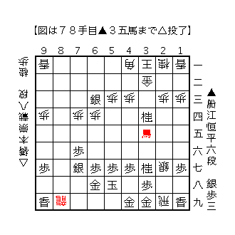 f:id:kisokoji:20180726204853g:plain:w300