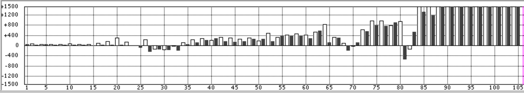 f:id:kisokoji:20180726210204p:plain:w500