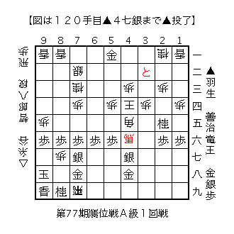 f:id:kisokoji:20180727202636g:plain:w300