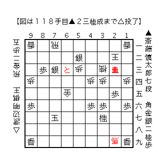 f:id:kisokoji:20180727205655g:plain:w300 f:id:kisokoji:20180727205655g:plain:w300