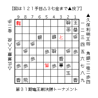 f:id:kisokoji:20180731222230g:plain:w300